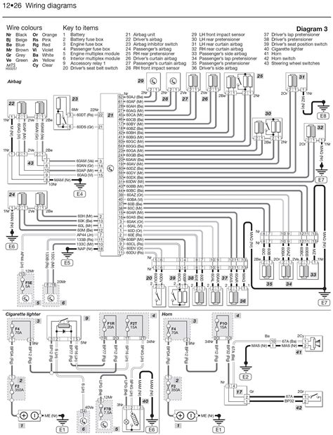 renault laguna 3 wiring diagram 
