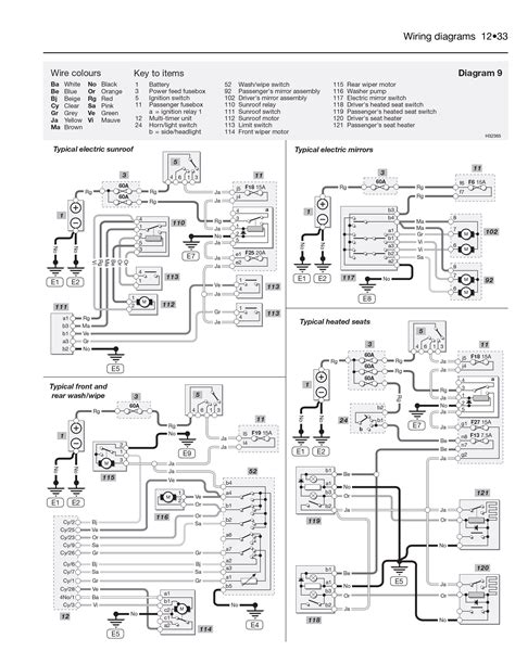 renault laguna radio wiring diagram 