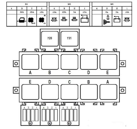 renault master fuse box pdf 