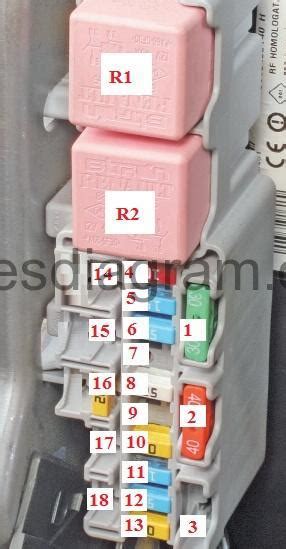 renault megane 53 plate fuse box 