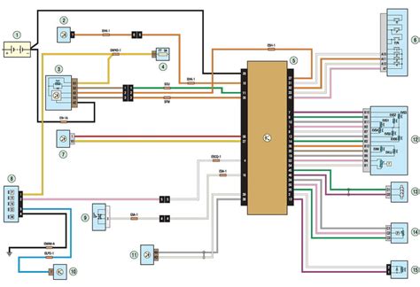 renault megane ii wiring diagram 