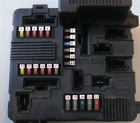 renault megane mk1 fuse box 