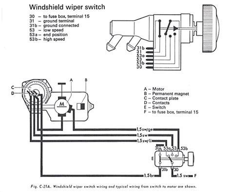 renault megane wiper motor wiring diagram 