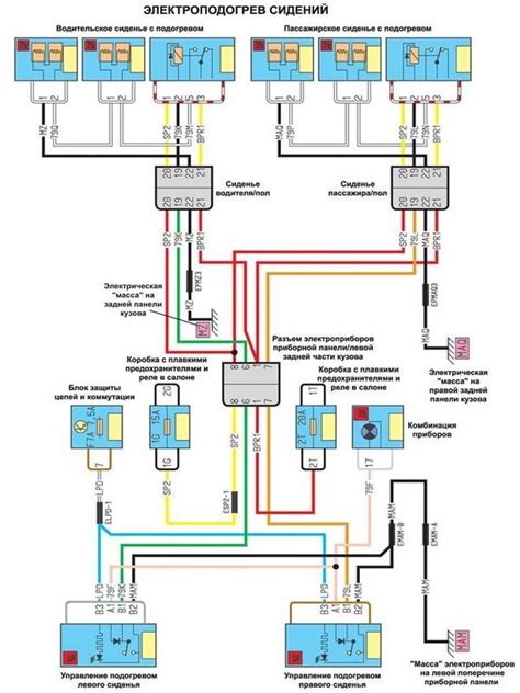 renault megane wiring diagram free download 