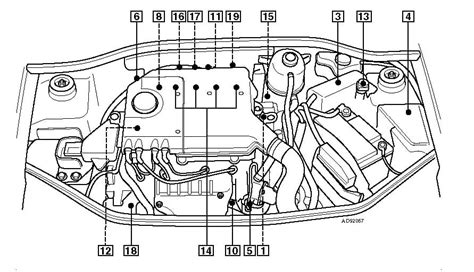 renault scenic engine diagram 