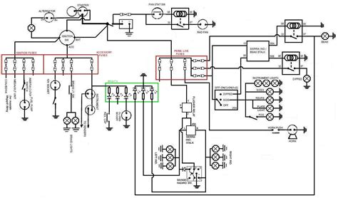 renault trafic wiring loom diagram 