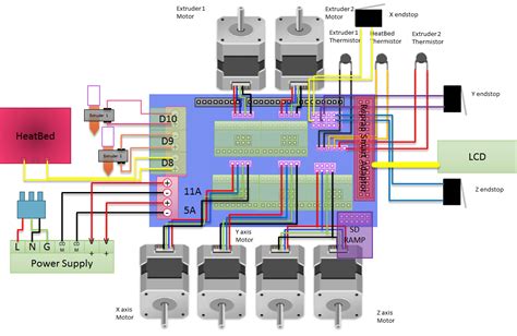 reprap wiring diagram 