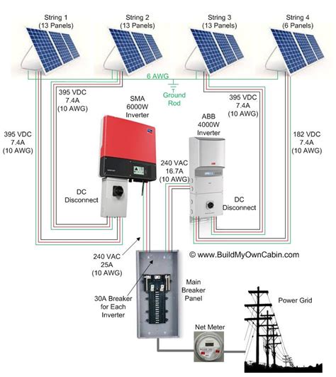 residential solar electric wire diagrams 