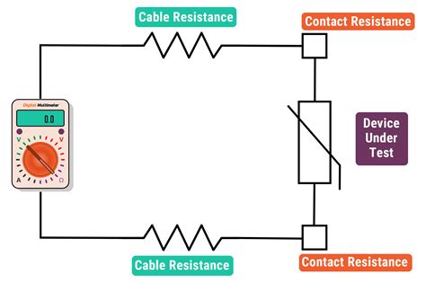 resistance wiring schematic 