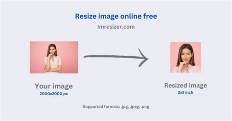 resize image in 4.5x3.5 cm, How to resize jpeg image