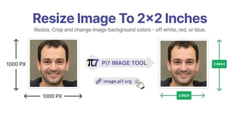 resize image to 2x2 online, Resize convert photo to passport size online image resizer on mobile