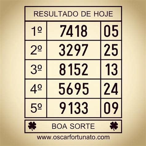 resultado da loteria popular de recife de hoje