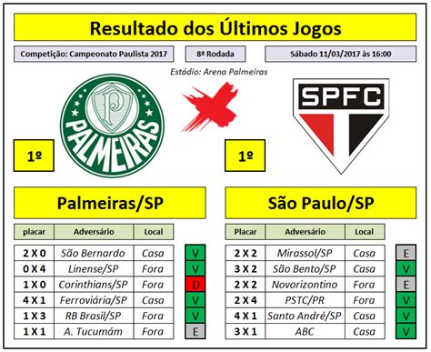 resultado do jogo do palmeiras pela copinha