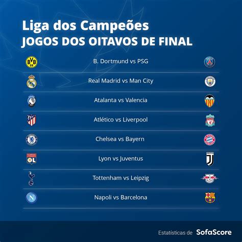 resultado dos jogos da liga dos campeões de hoje