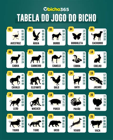 resultado jogo do bicho pernambuco popular