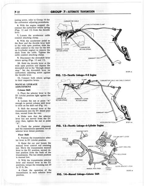 return spring diagram 