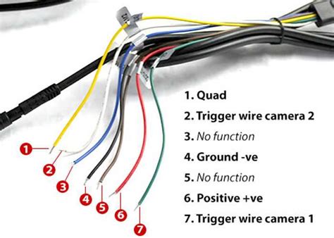 reverse camera wiring diagram 