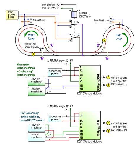 reverse loop track wiring dcc 