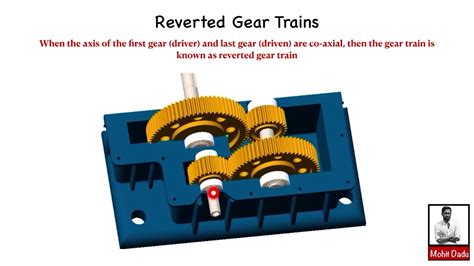 reverted gear train diagram 