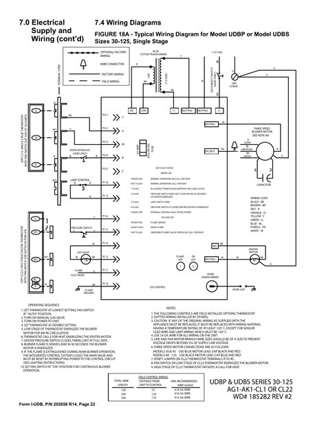 reznor gas heater wiring diagram 