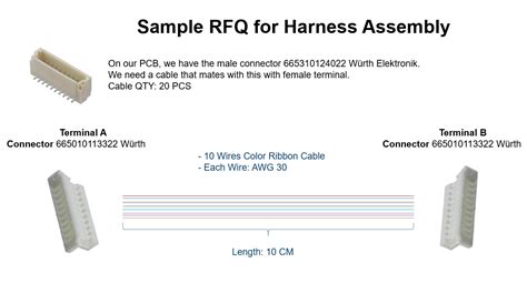 rfq wiring harness 