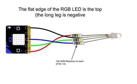 rgb led strip wiring diagram 