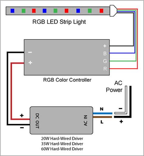 rgb light wiring diagram 