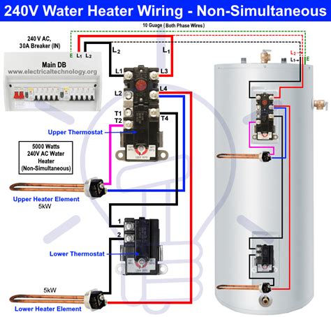 richmond hot water heater wiring diagram electric 