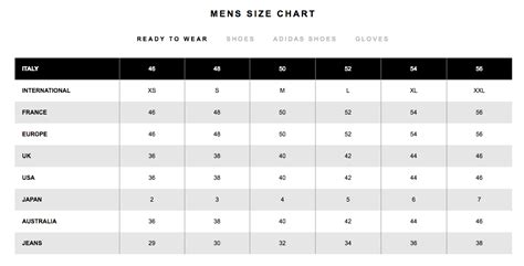 Rick Owens Sizing Chart