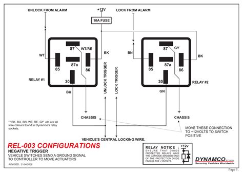 right click central locking wiring diagram 