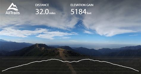 rincon-shortcut ohv trail, Rincon-shortcut ohv route. Rincon ohv shortcut trail route alltrails california