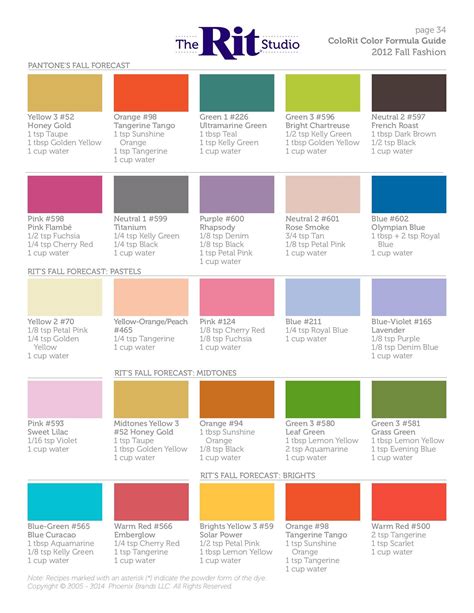 rit dye color examples, Rit liquid fabric dye 235ml. Rit fabric dyes dye liquid clothing blue colours plastic purpose denim 236ml fabrics crafts natural details orange description wood use