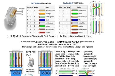 rj 11 wiring diagram samsung 