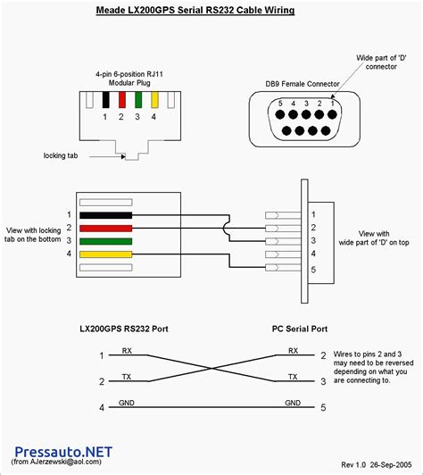 rj11 serial wiring diagram 
