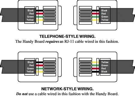 rj14 rj45 diagram 