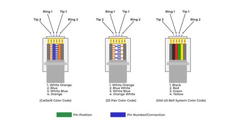 rj14 wiring jack 