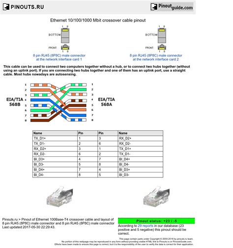 rj45 coupler wiring diagram 