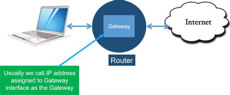 rns1008a: Your Gateway to a Network Revolution