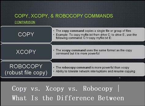 robocopy move vs copy, 21 robocopy examples with screenshots
