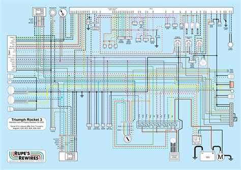 rocket iii touring wiring diagram 