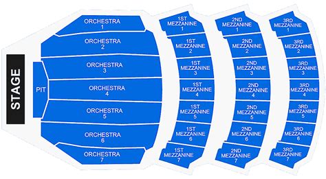 Rockettes Seating Chart