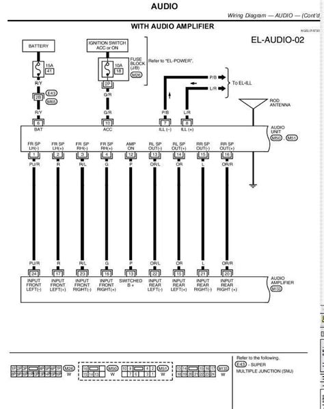 rockford fosgate nissan an radio wiring diagram 