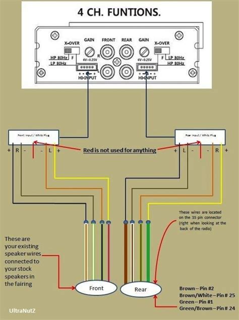 rockford fosgate p500 2 wiring diagram 