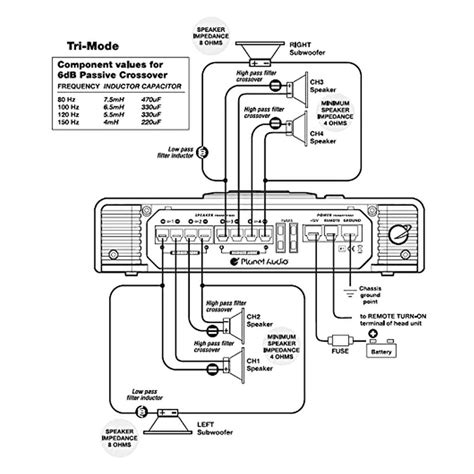 rockford fosgate t 600 4 wiring diagram 