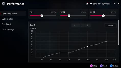 rog ally performance graph, Asus rog ally can't seem to kill the steam deck in reviews