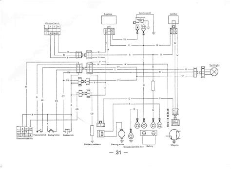 roketa 250 cc wiring diagrams 