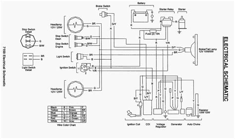 roketa 250cc go kart wiring diagram free picture 