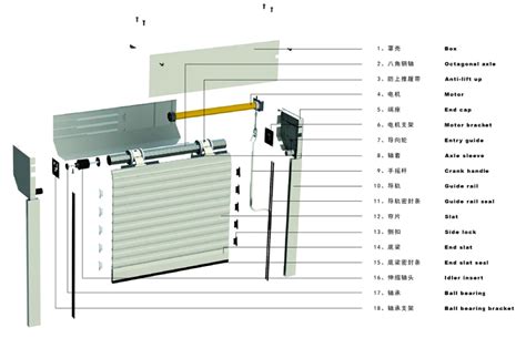 roll up doors wiring diagram 