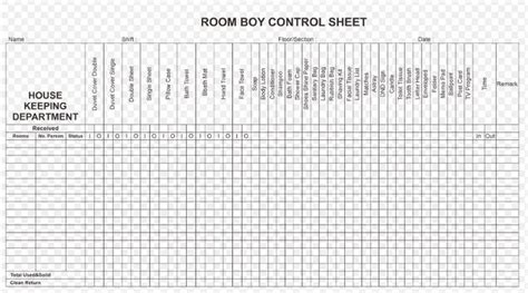 room boy control sheet excel, Contoh formulir room report terbaru