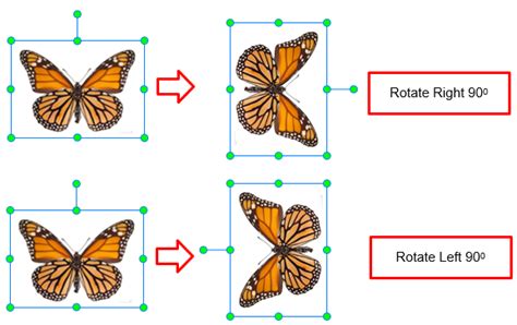 rotate video 90 degrees, 90 degrees clockwise rotate. Geo rotating 90 degrees about the origin